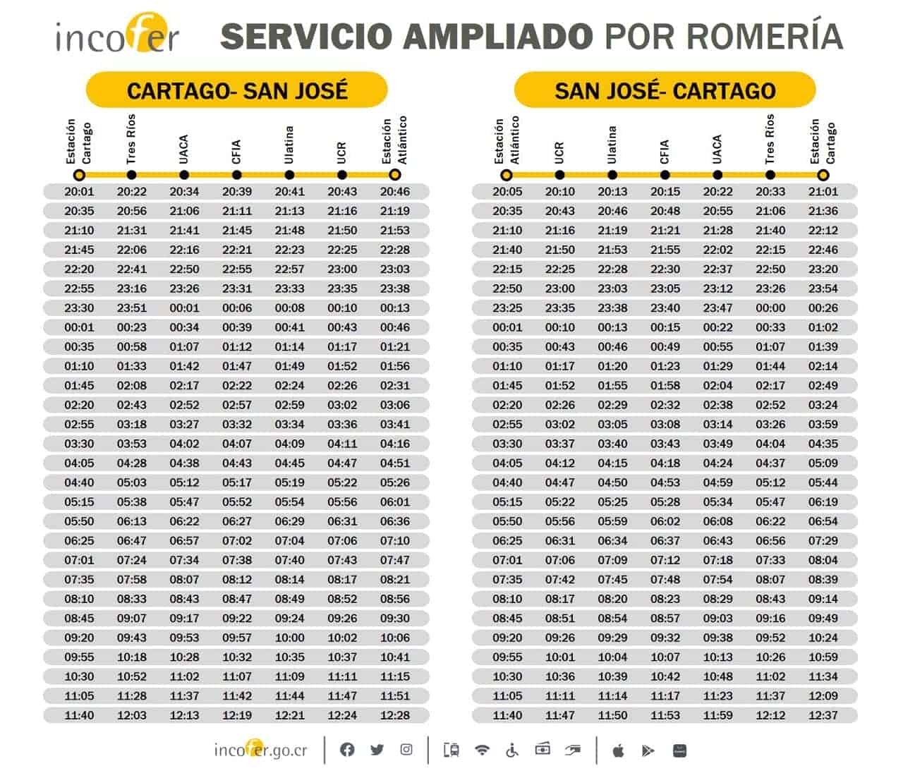 horario trenes