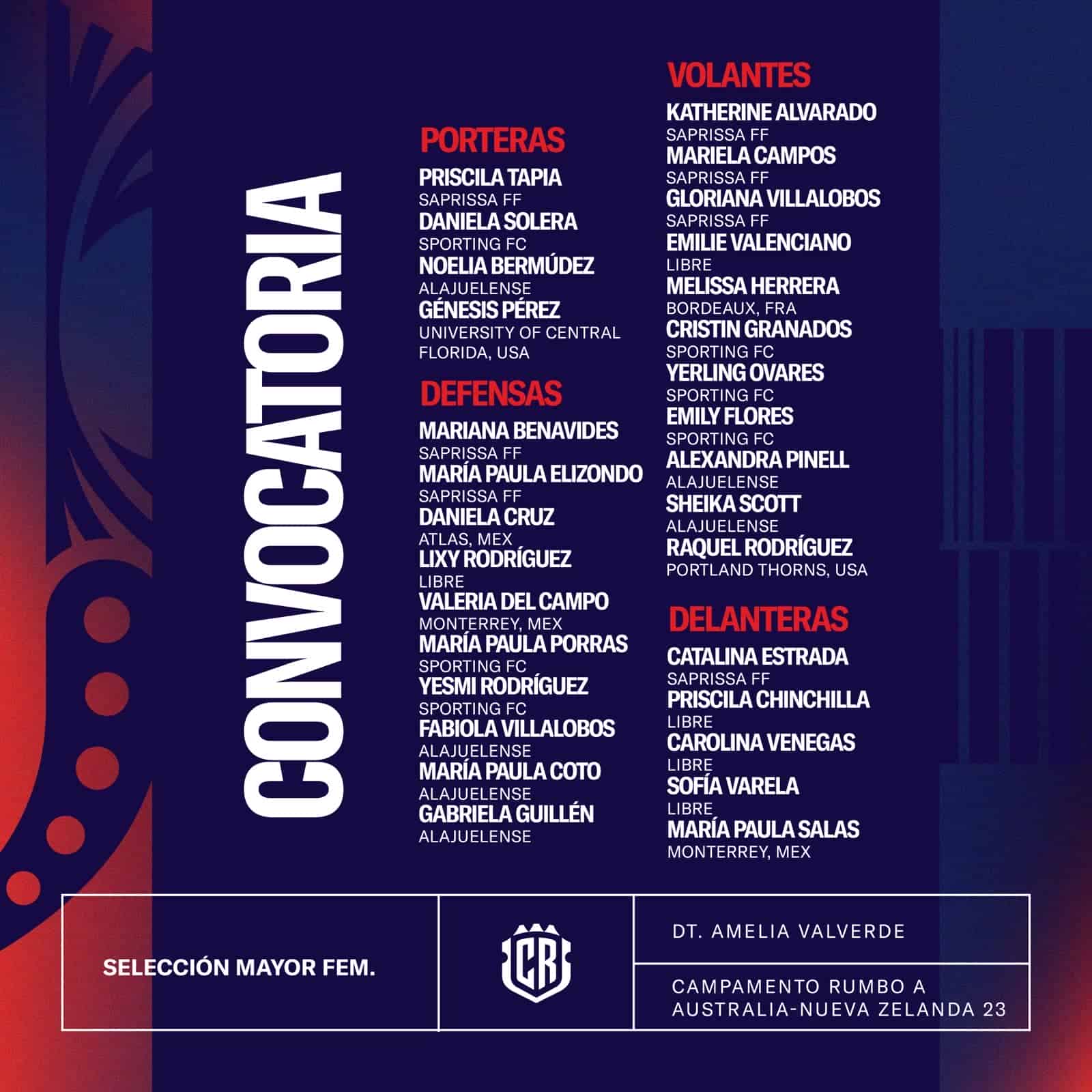 convocatoria fem jun23