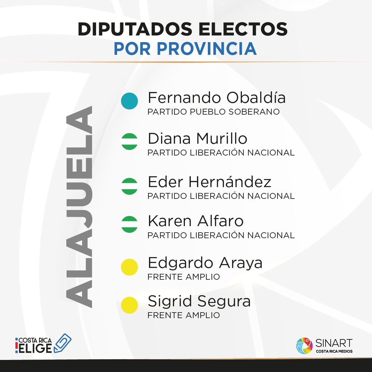 diputados 05