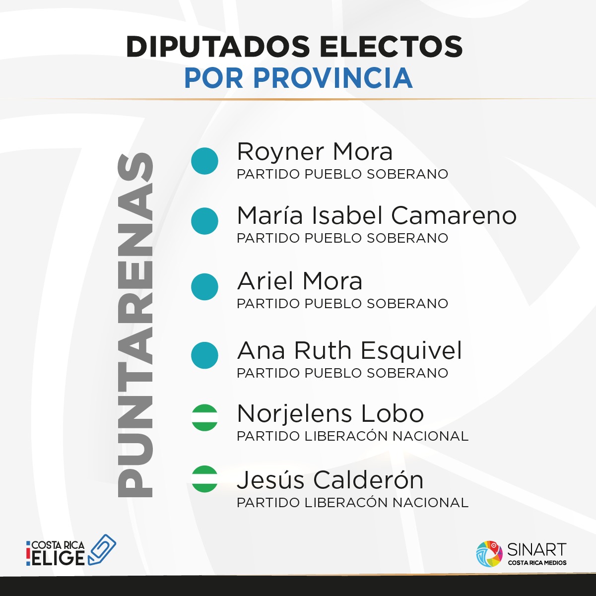 diputados 09