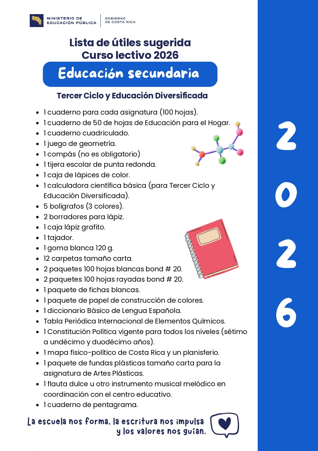 04 utiles  Secundaria
