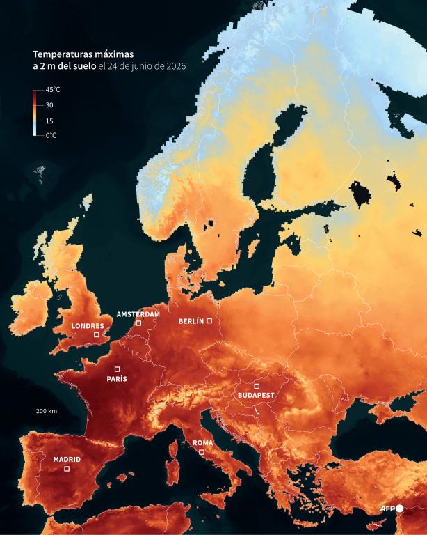 temperaturas