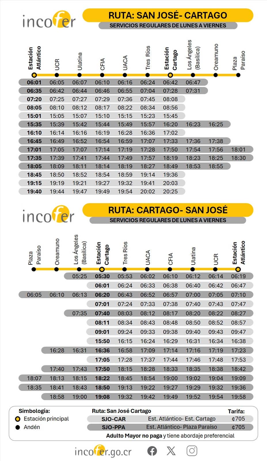 horarios tren