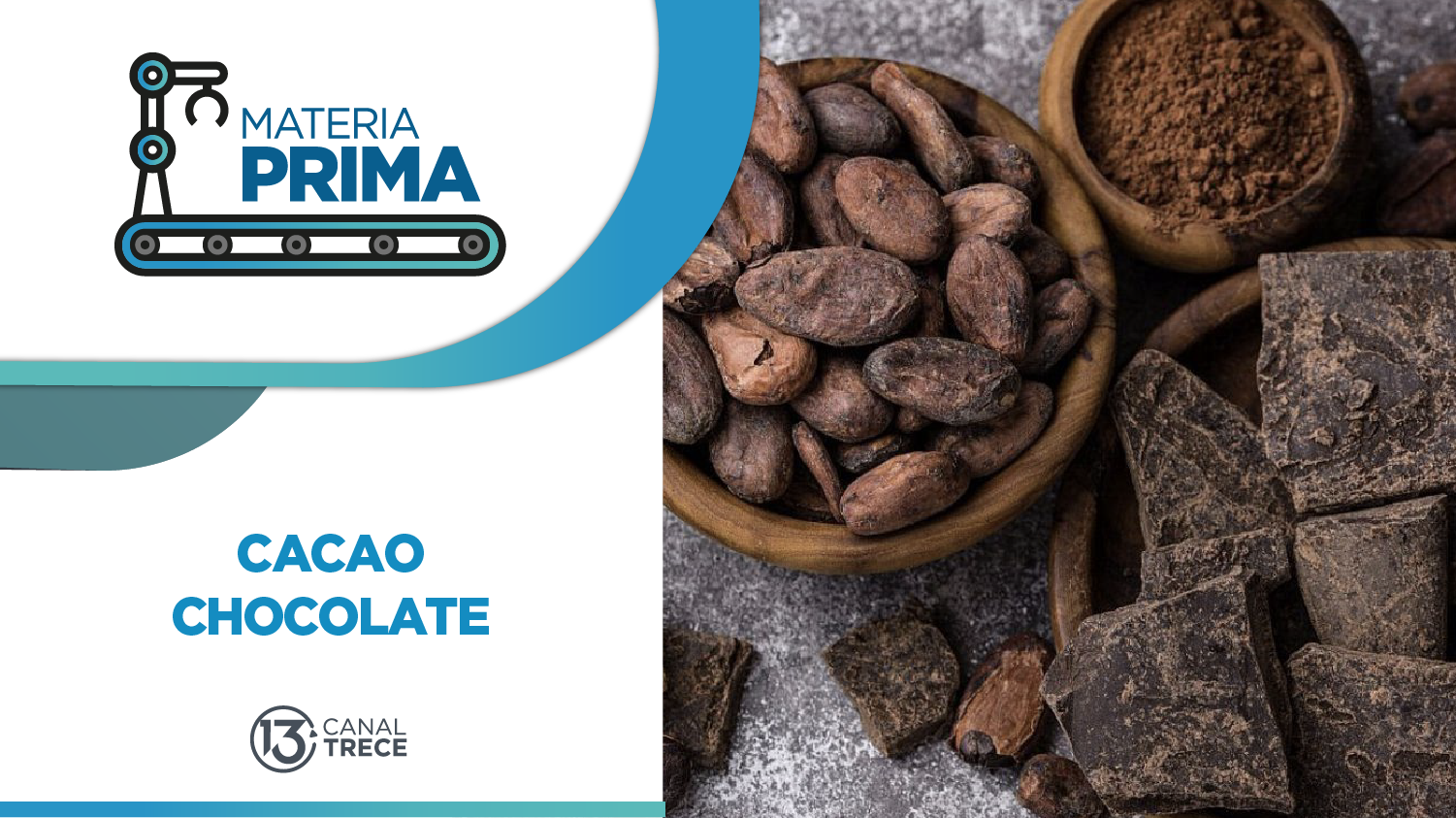 Del Cacao al Chocolate | Materia Prima | 22 agosto 2025