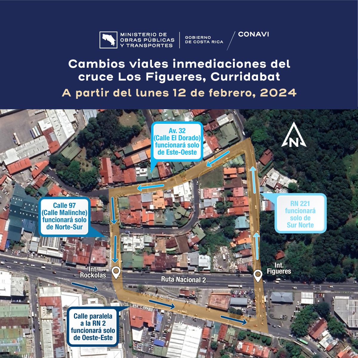 Cambios viales en 