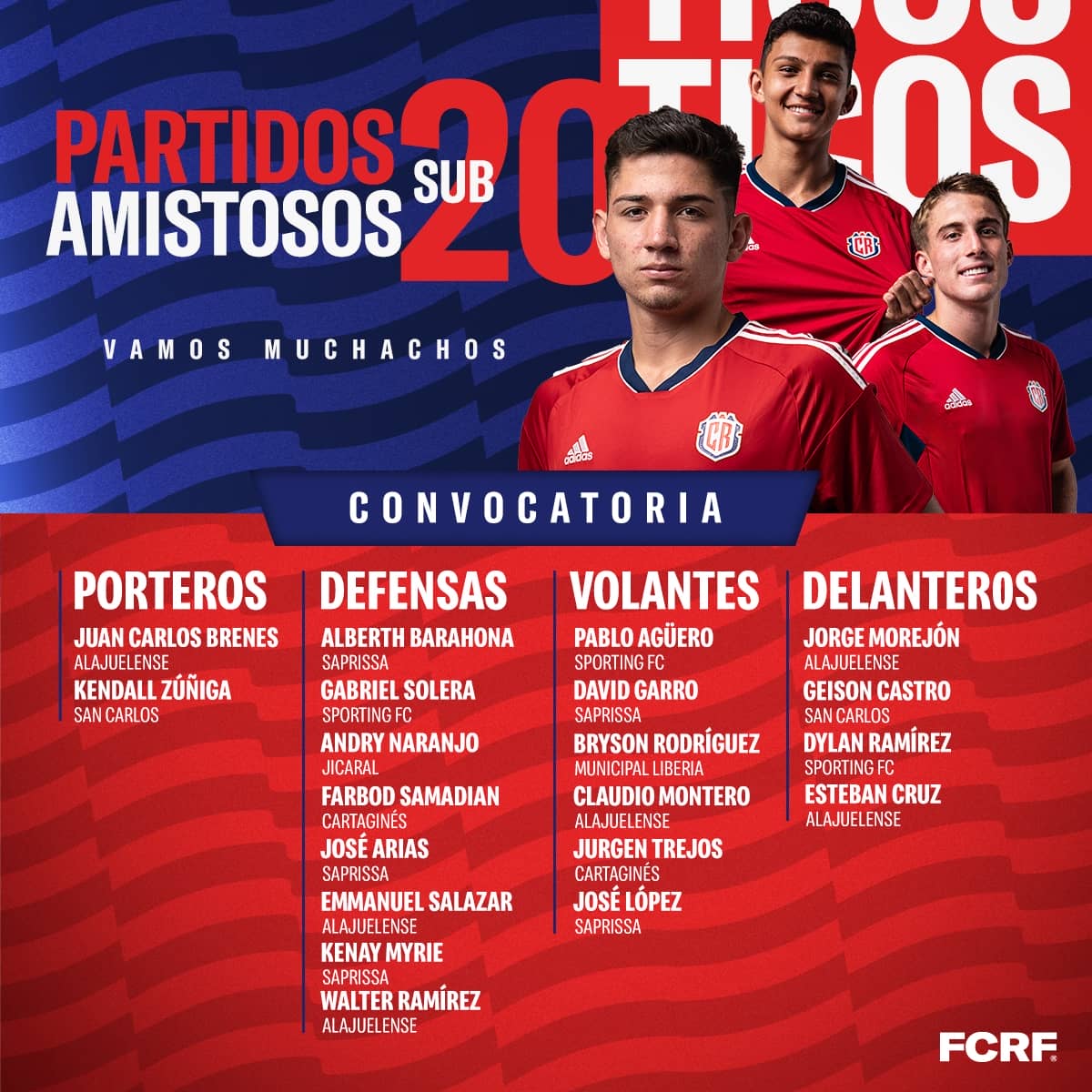 Selección Sub20 se fogueará en Honduras y México