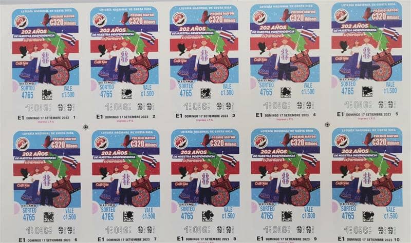 Venta de sorteo extraordinario de la Independencia aún no calienta