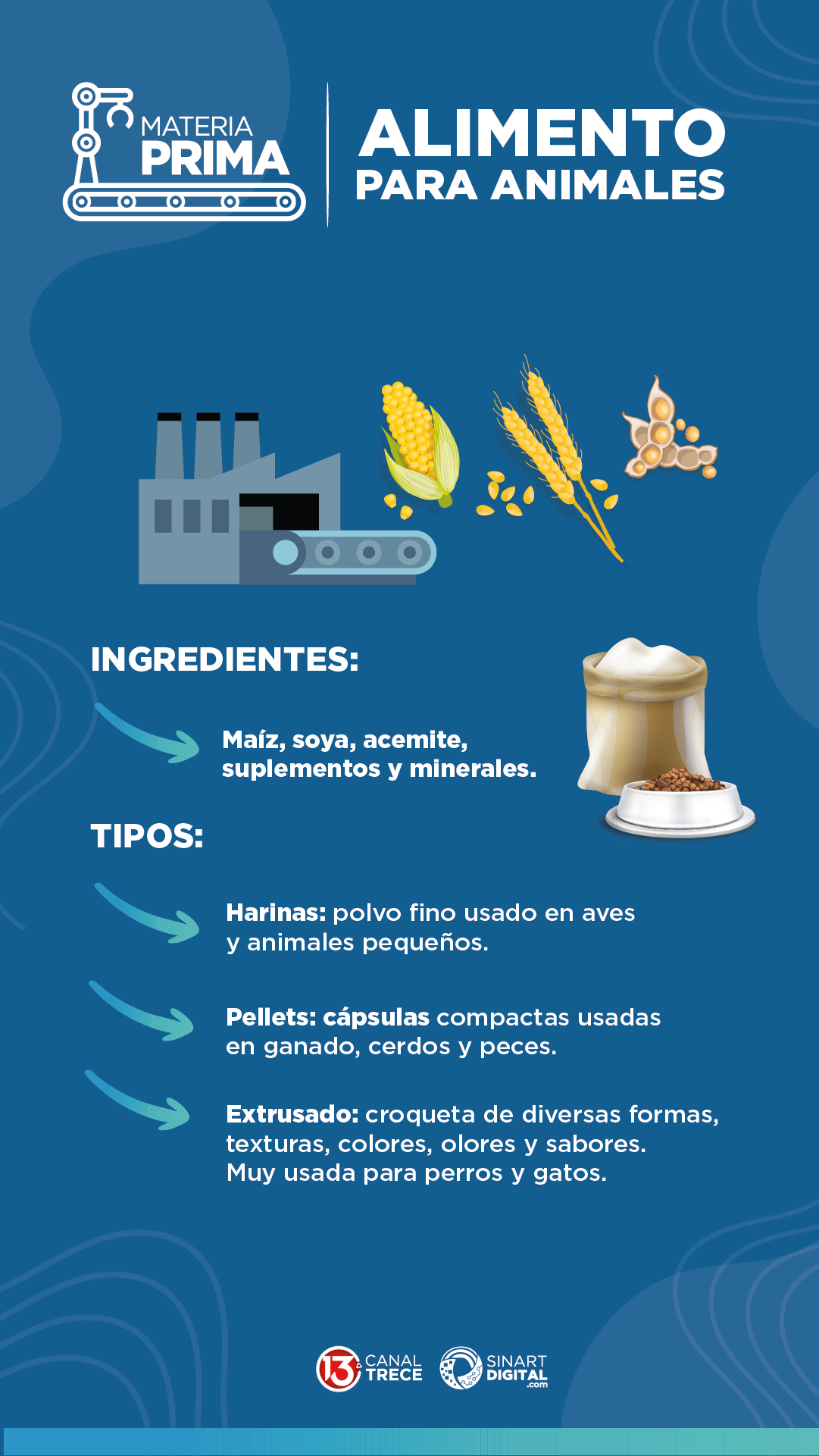 Alimento para animales