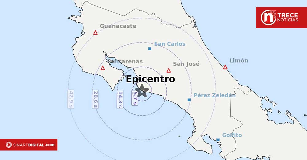 Sismos con epicentro en Puntarenas, se sintieron en todo el país