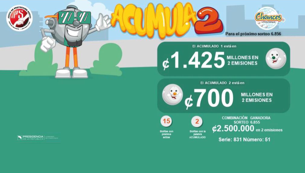 Lotería y chances juegan con dos acumulados este martes