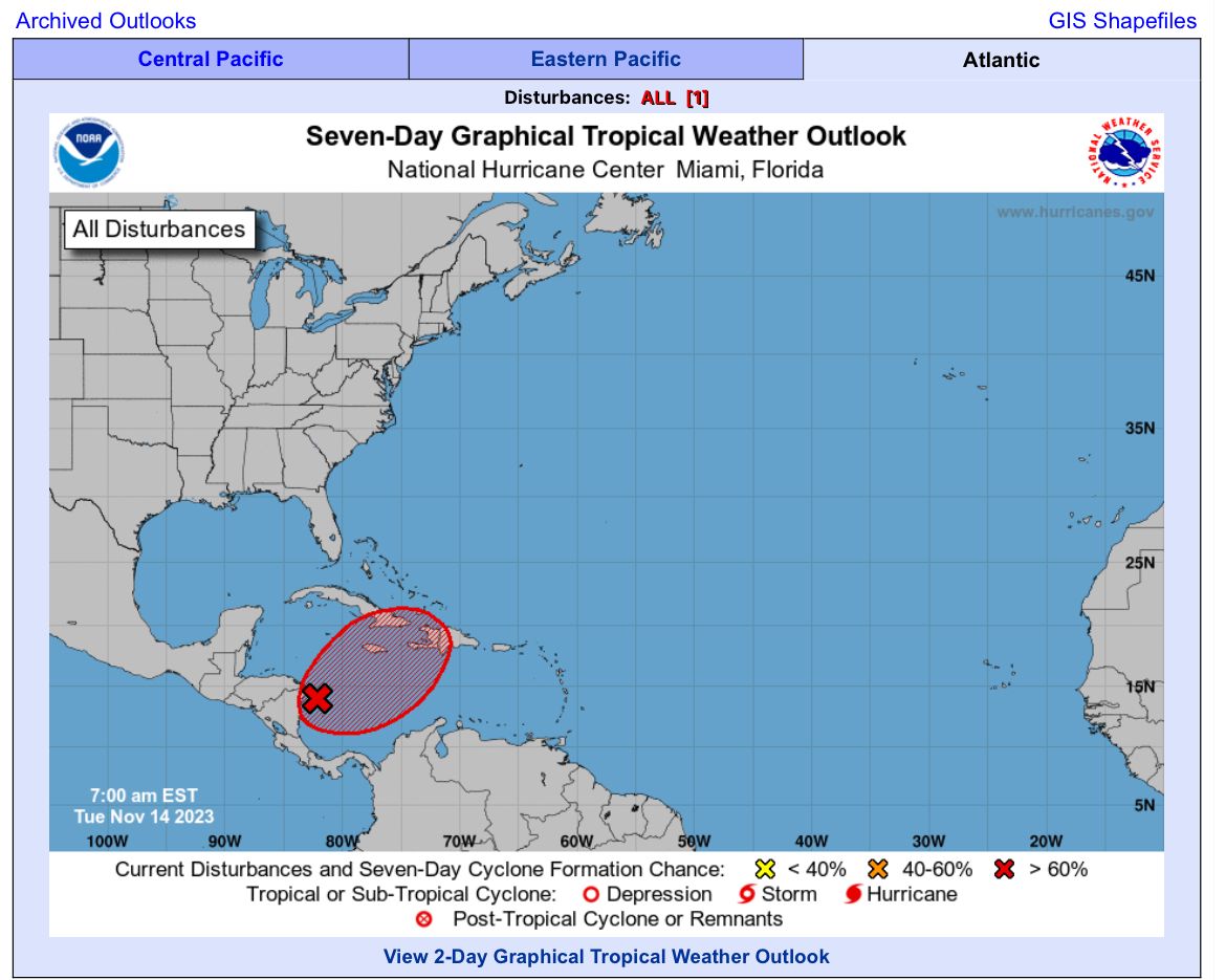 IMN descarta que posible ciclón tropical afecte al país