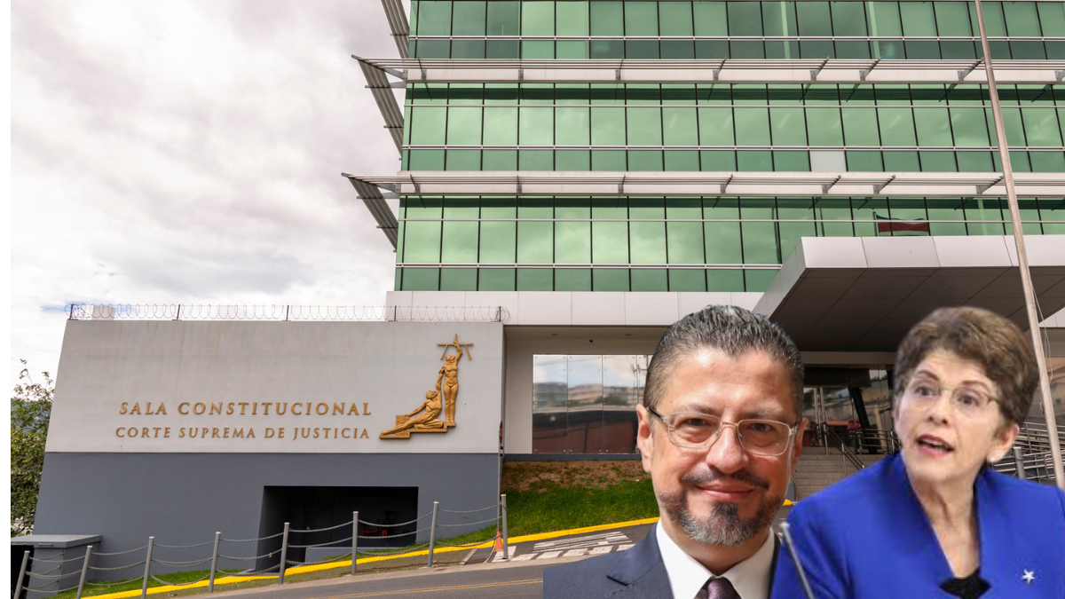 Contraloría General de la República presenta consulta de inconstitucionalidad contra la Ley Jaguar 2.0