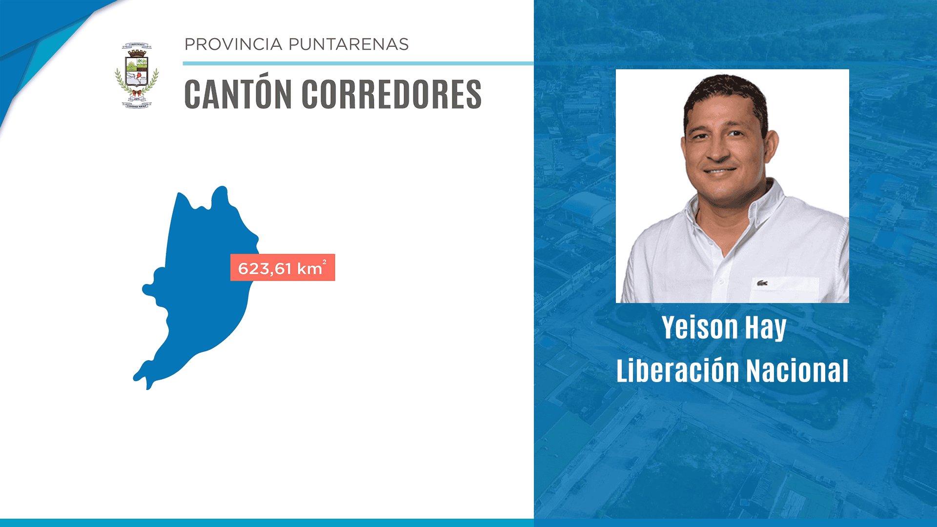 Cantón de Corredores