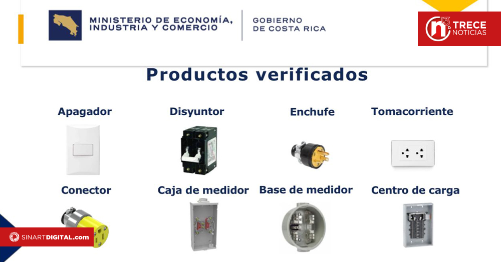 MEIC detecta incumplimientos en 81% de productos eléctricos revisados