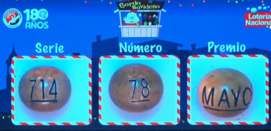 Sorteo del Gordo Navideño 2025 