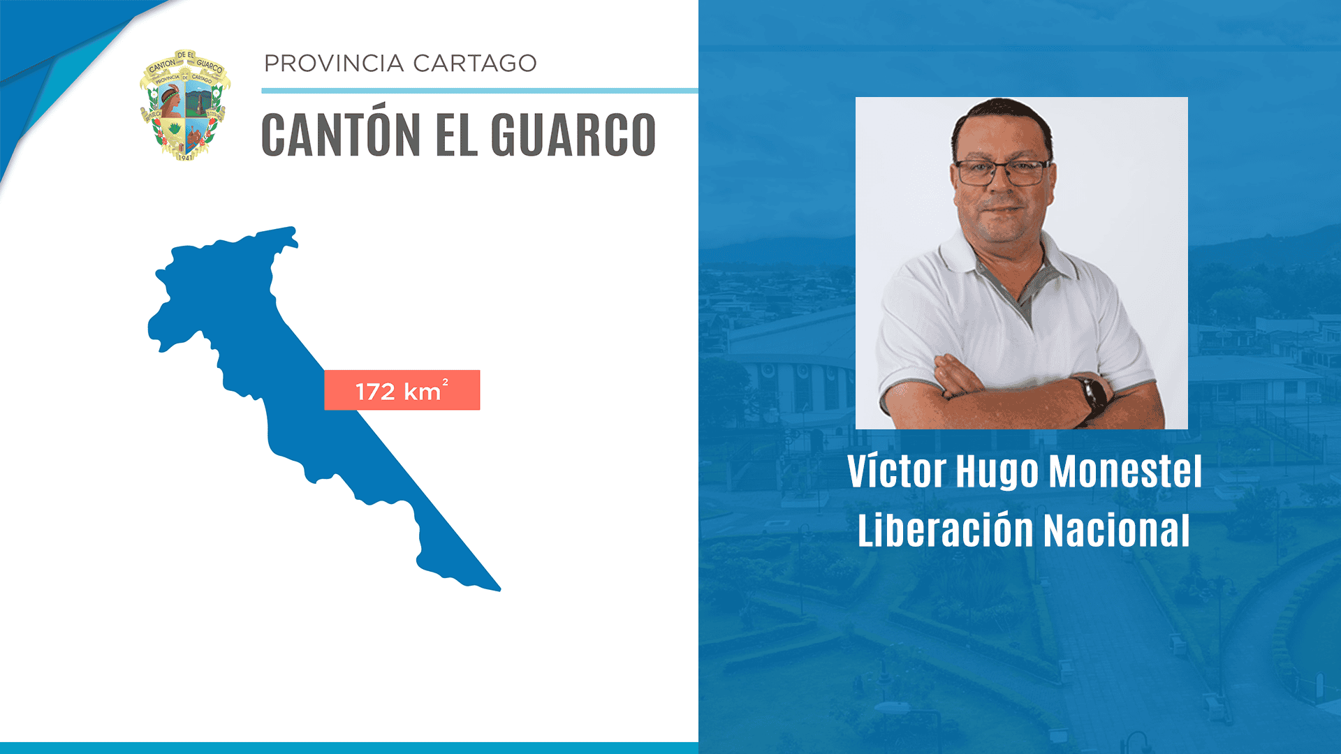 Cantón de El Guarco