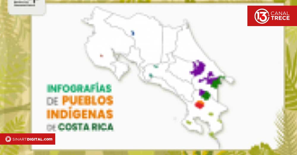 Uso de la tecnología acerca a estudiantes a los pueblos indígenas