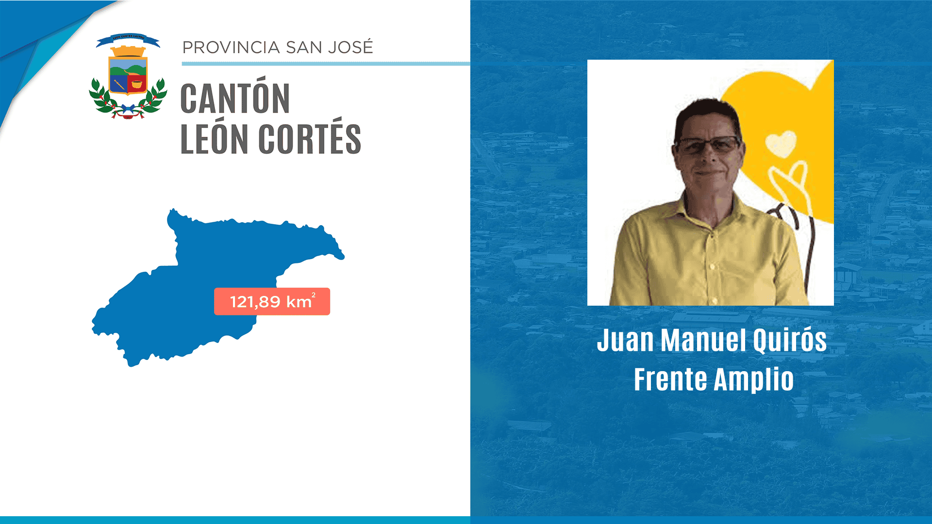 Cantón de León Cortés Castro