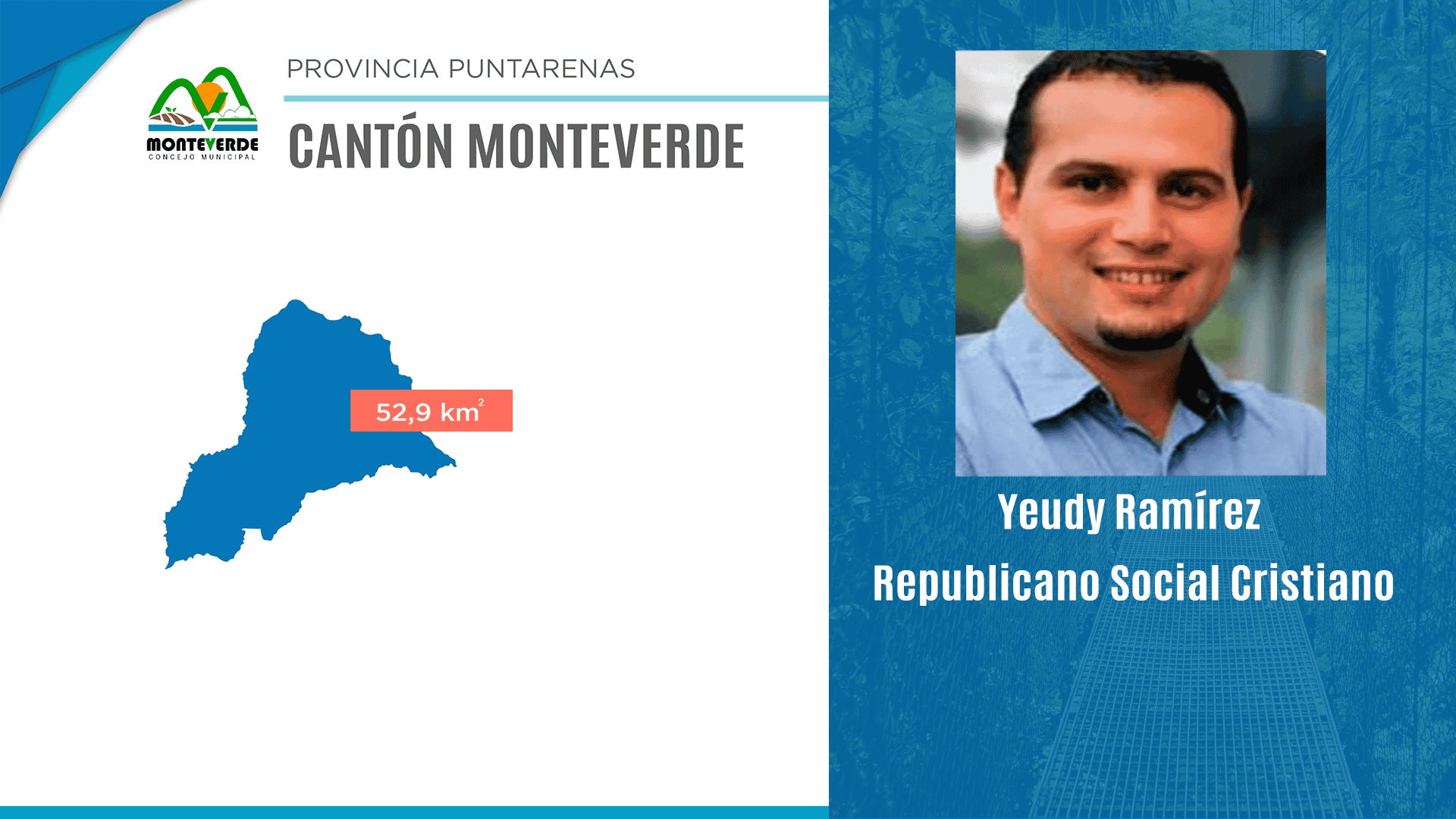 Cantón de Monteverde