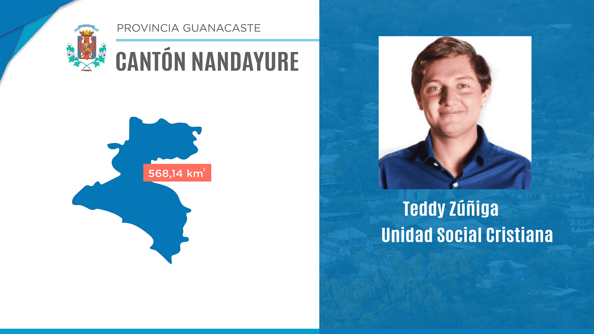 Cantón de Nandayure