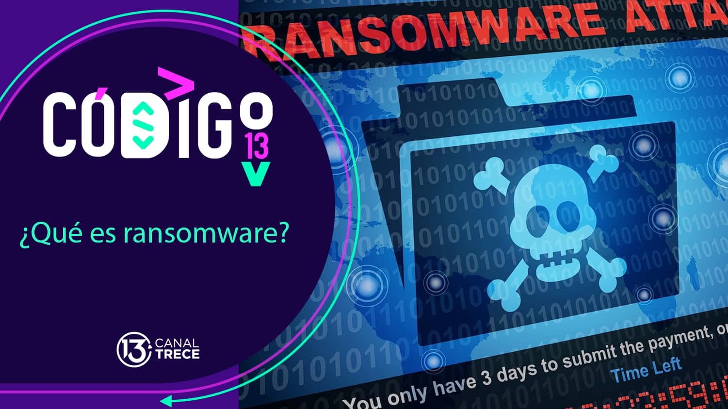 ¿Qué es ransomware? | Código 13. 