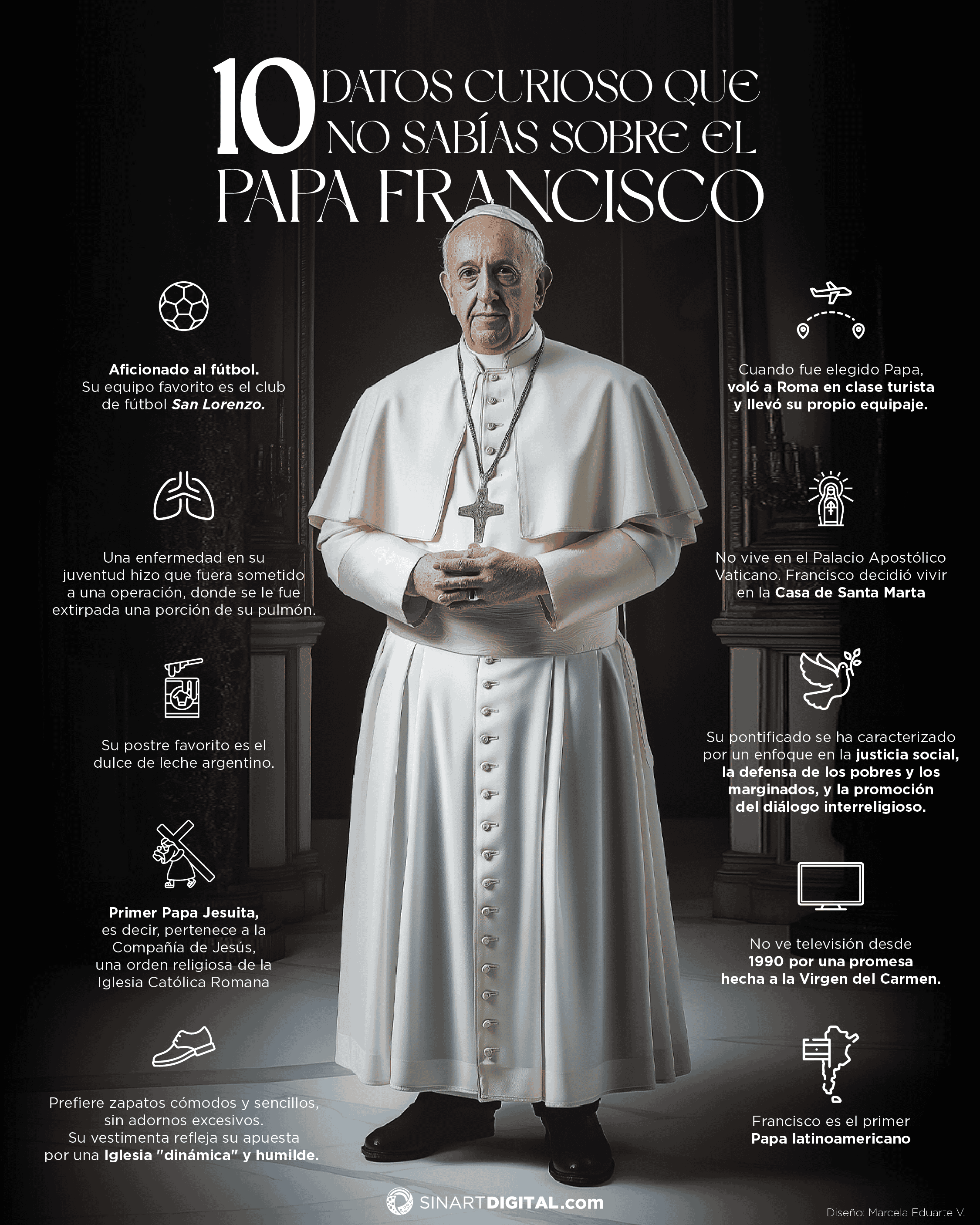 10 Datos curiosos del Papa Francisco