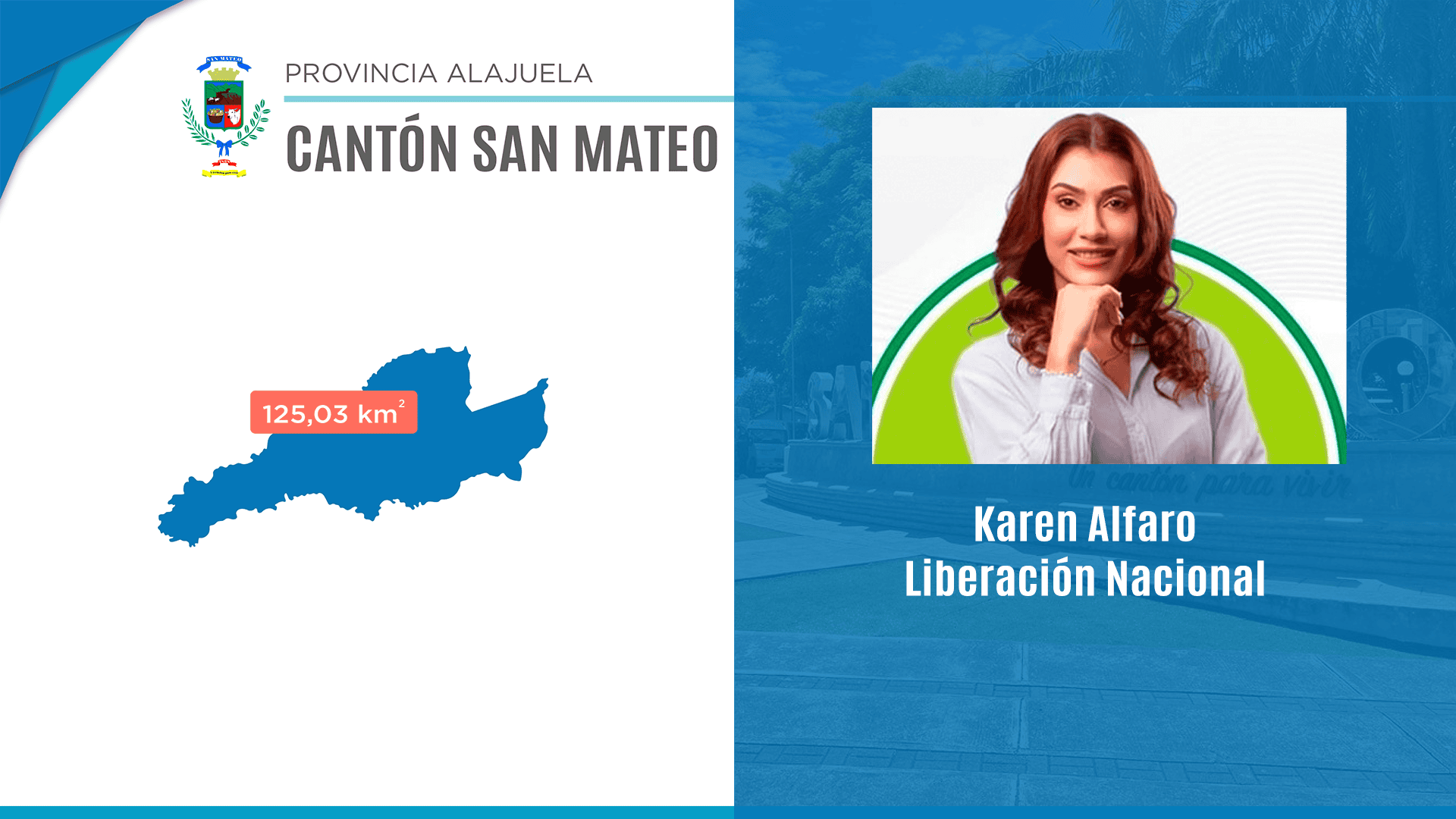 Cantón de San Mateo