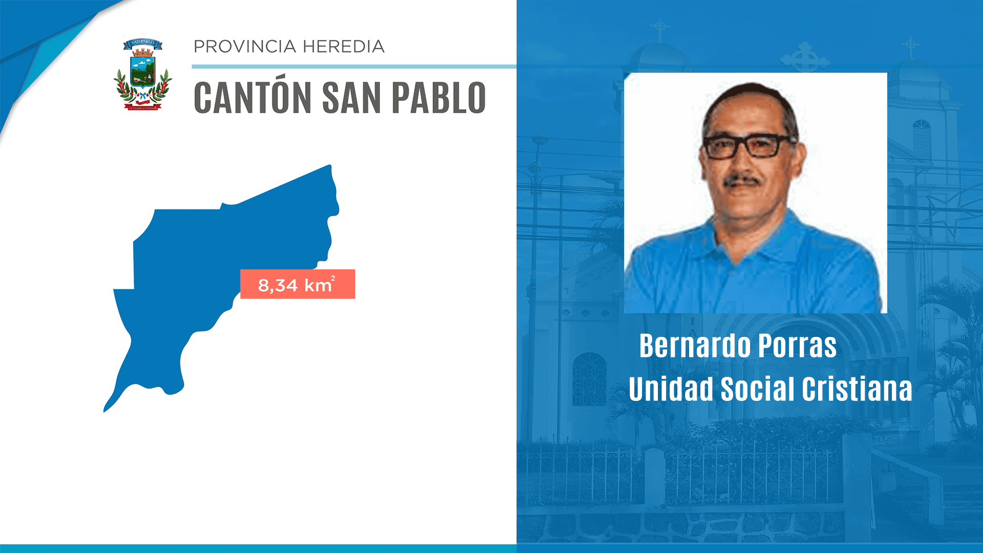 Cantón de San Pablo