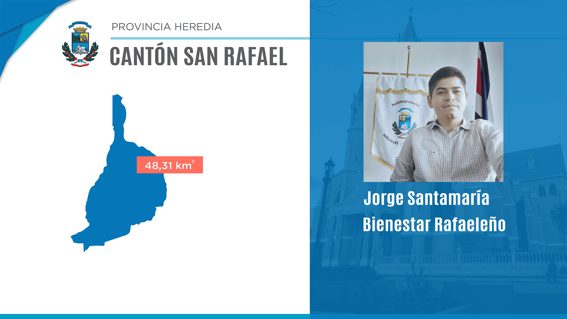 Cantón de San Rafael