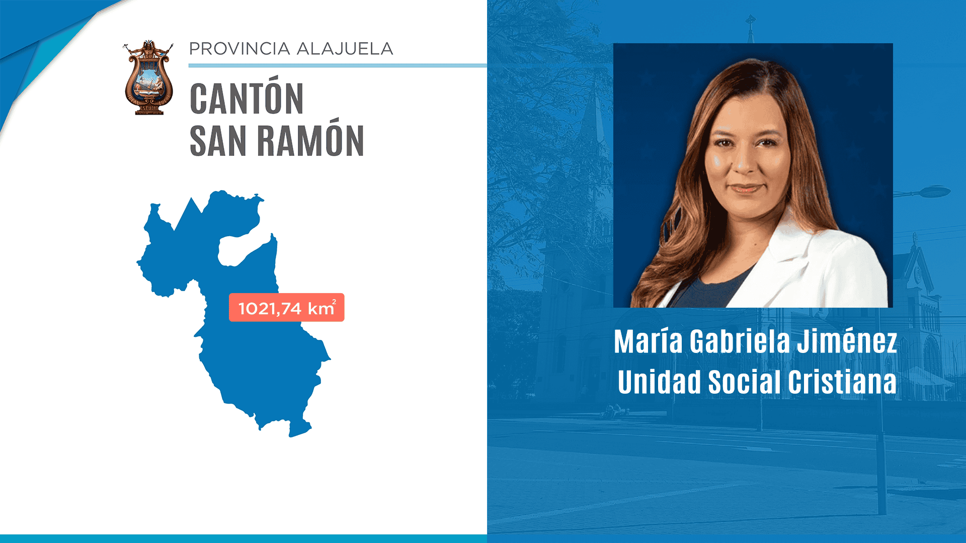 Cantón de San Ramón