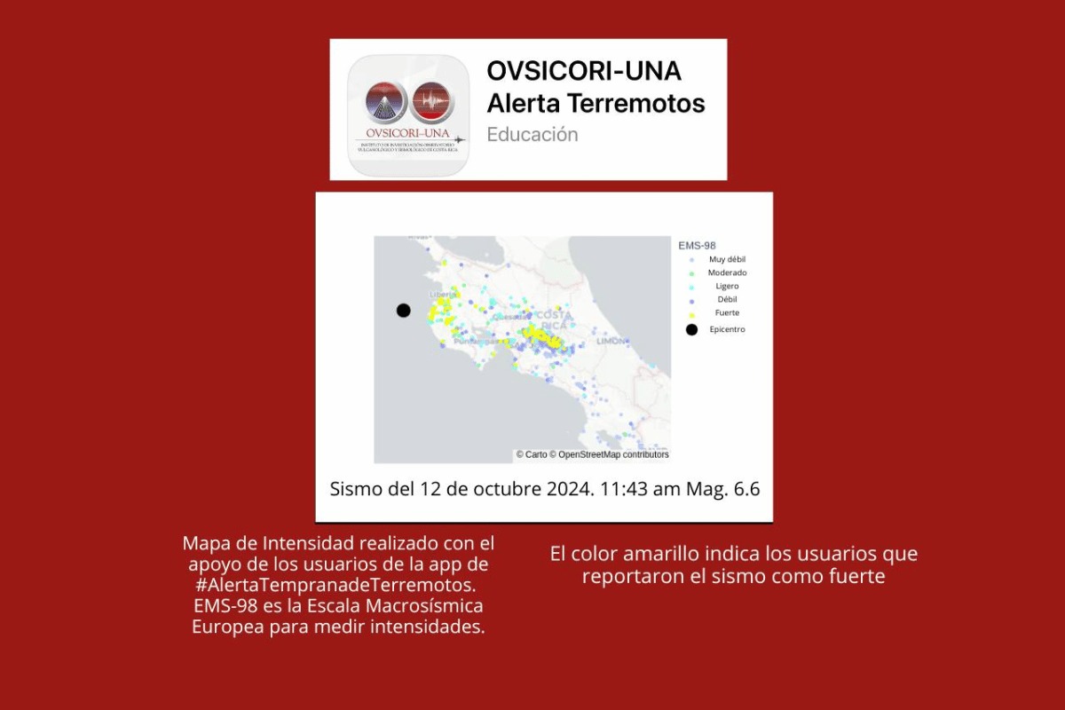 Sismo de 6.6 en Costa Rica: Un Fenómeno Natural en una Zona de Alta Sismicidad