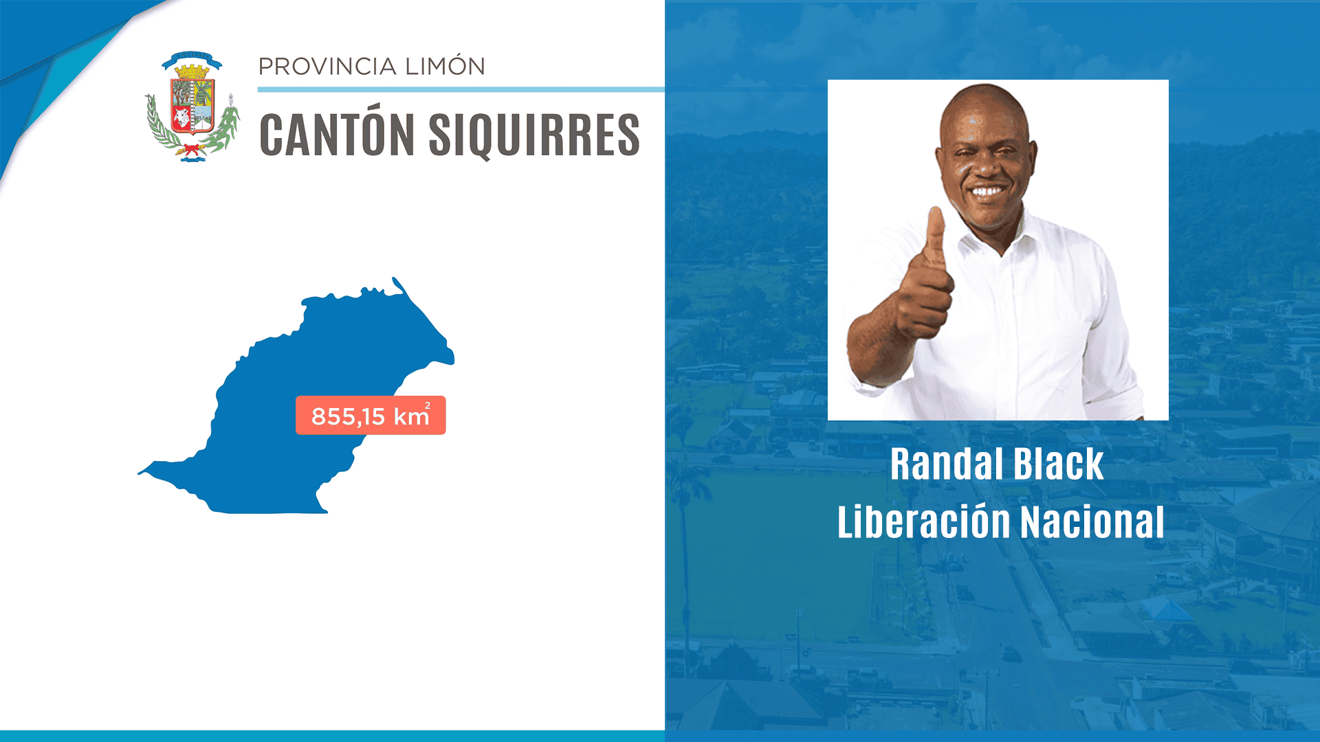 Cantón de Siquirres