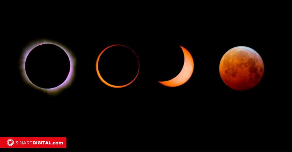 ¿Como se originan los eclipses?