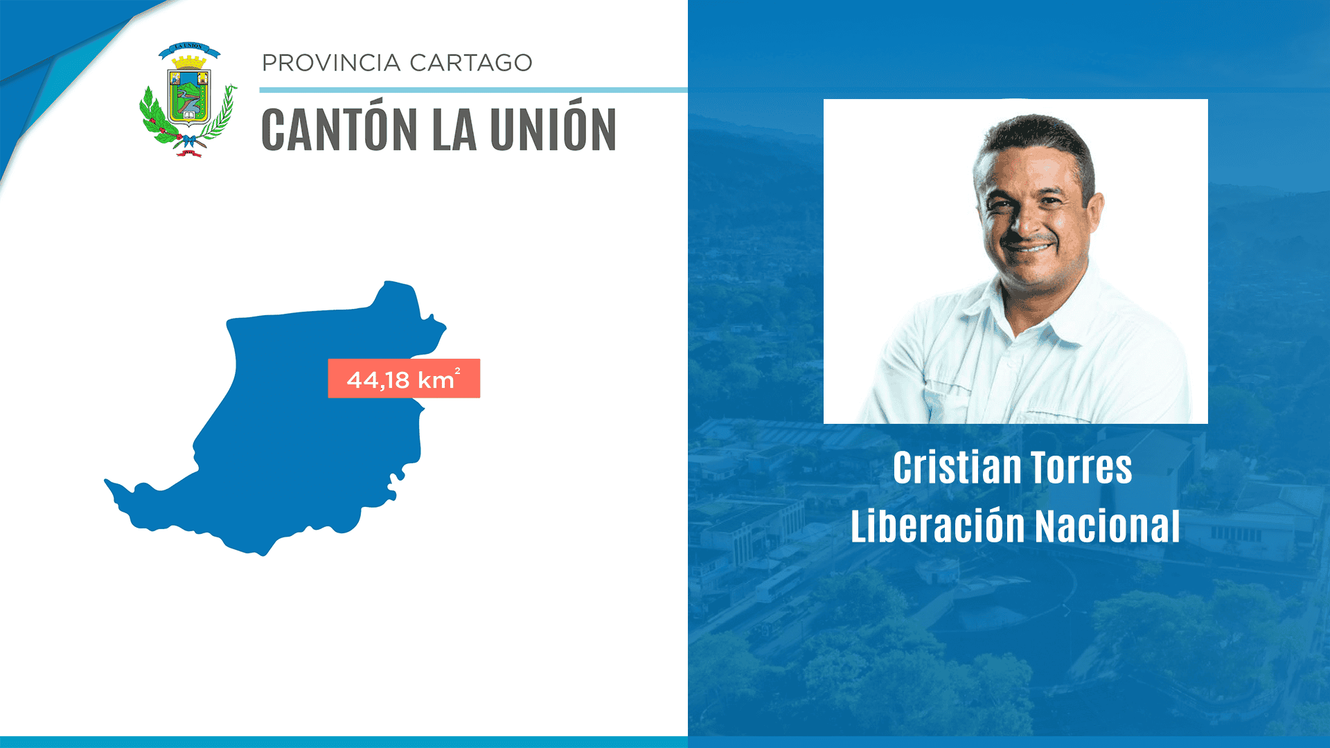 Cantón de La Unión