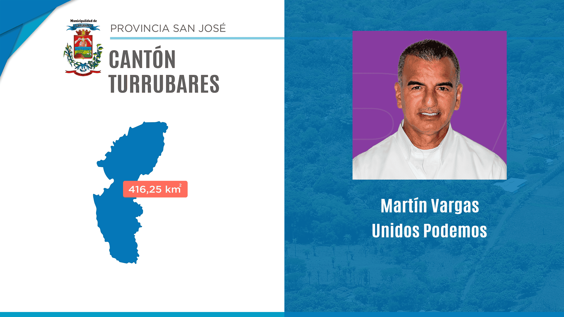 Cantón de Turrubares